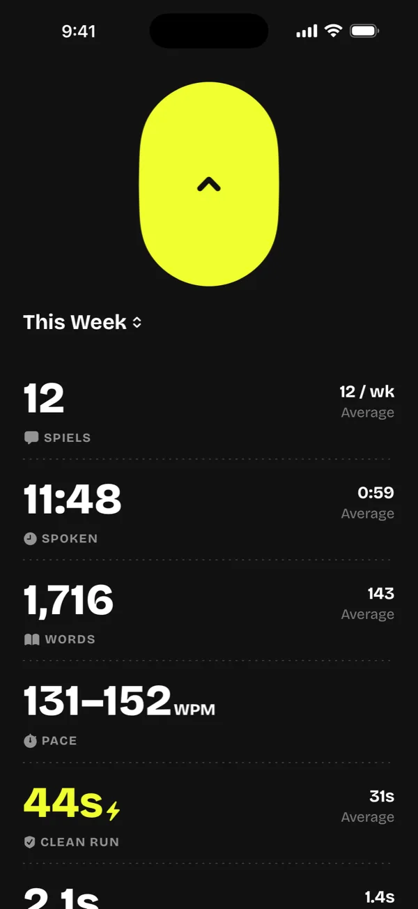 The stats screen: this week's spiels, time spoken, words, pace and clean run, each against its average